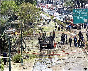 Scene after blast