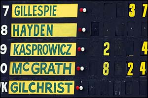 The WACA Scoreboard shows Australia's Glenn McGrath's bowling figures