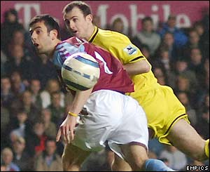 Aston Villa and Charlton play out a limp goalless draw