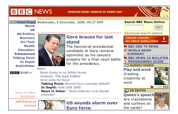Gore-Bush election