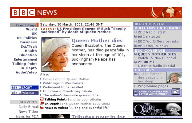 Queen Mother dies