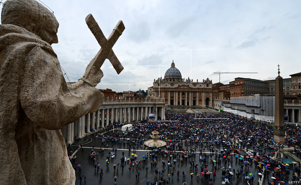 Aerial view of St Peter's Square