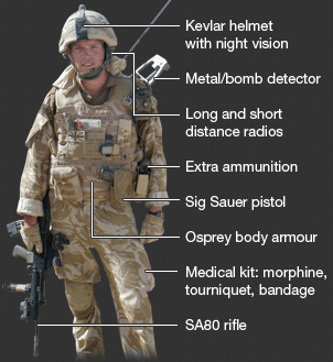 Each soldier is equipped with; Kevlar helmet with night vision. Metal/bomb detector. Long and short distance radios. Extra ammunition. Sig Sauer pistol. Osprey body armour. Medical kit: morphine, tourniquet, bandage. SA80 rifle.