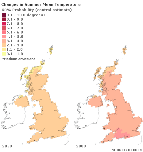 Change in Summer Mean Temperature