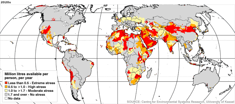 Water avaiability, 2020s