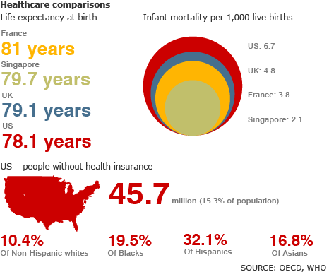 Graphic showing amount of grit used so far