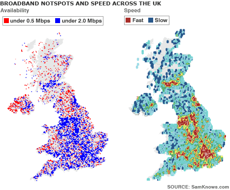 UK broadband penetration