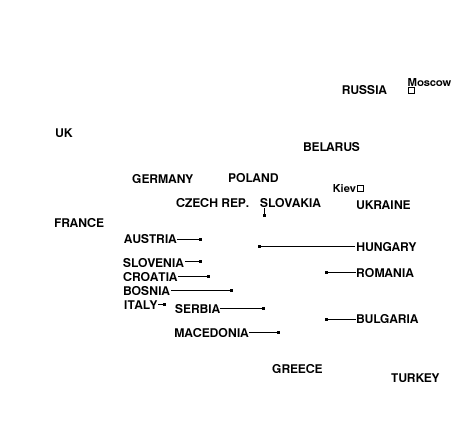 Gas network in Europe - Labels