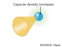 a comparison of long and short skirt sizes
