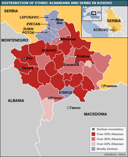 distribution of ethnic Albanians and Serbs in Kosovo