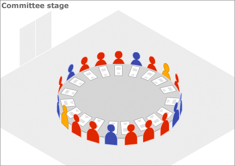 Committee stage