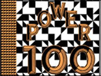 आर्ट रिव्यू पत्रिका