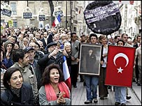 Демонстрація.