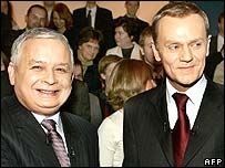 Дональд Туск і Лех Качинський