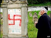 În Franţa au avut loc o serie de atacuri împotriva evreilor