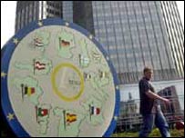 Avrupa Merkez Bankası Binası