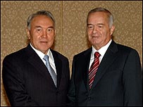 Назарбоев ва Каримов