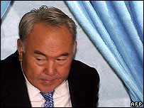 Нурсултан Назарбаєв тепер може висуватися на президентство, скільки захоче