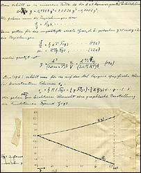 آئن سٹائن کی تحریر