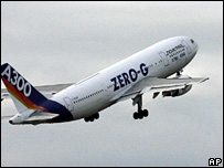 एक विशेष विमान