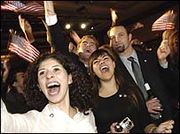 डेमोक्रेट पार्टी के समर्थक