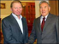 кучма і назарбаєв