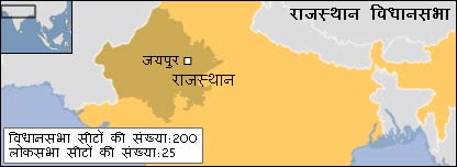 राजस्थान विधानसभा