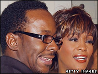 وٹنی اور براؤن