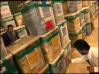 درايو صندوقونه