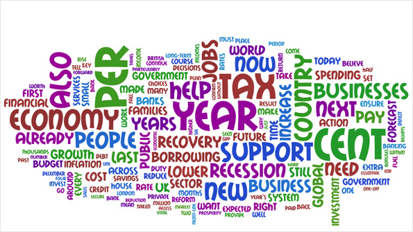 Budget Wordle