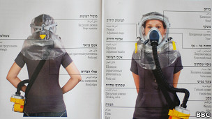 Инструкция по пользованию противогазом