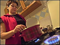 گیس کی فراہمی