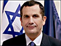 İsrailli bakan Jacob Edery