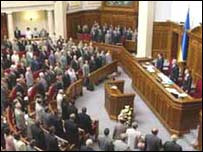 Верховна Рада. Фото УНІАН