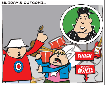 Murray's outcome...