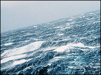 भयंकर लहरें