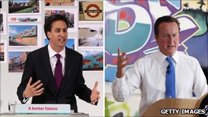 Ed Miliband and David Cameron
