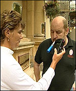 Carbon momoxide test