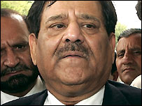 اٹارنی جنرل ملک قیوم