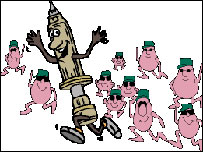 د ماري د بدن ساتونکي