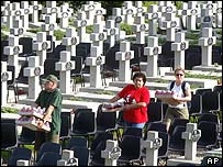 Цвинтар Орлят