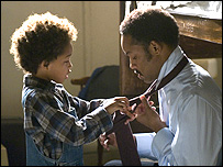 Phim The Pursuit of Happyness