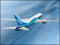 Boeing 787