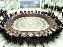 جلسه اجلاس بن