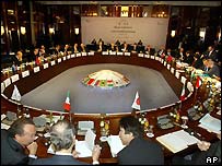 Berlin'de G-20 zirvesi