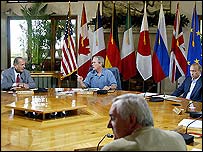 جی ایٹ اجلاس 