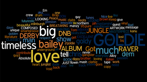 Goldie Wordle