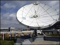 Телевізійна супутникова антена