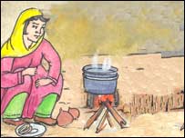 فاطمه د بخلي پر مهال