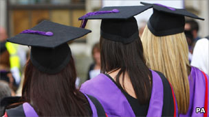 University graduates